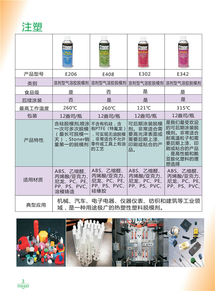 美國Stoner產(chǎn)品畫冊：塑料、聚氨酯、復(fù)合材料、橡膠制品等行業(yè)助劑（脫膜劑、清潔劑、防銹劑 、除油劑、潤滑劑、助流劑等）-3