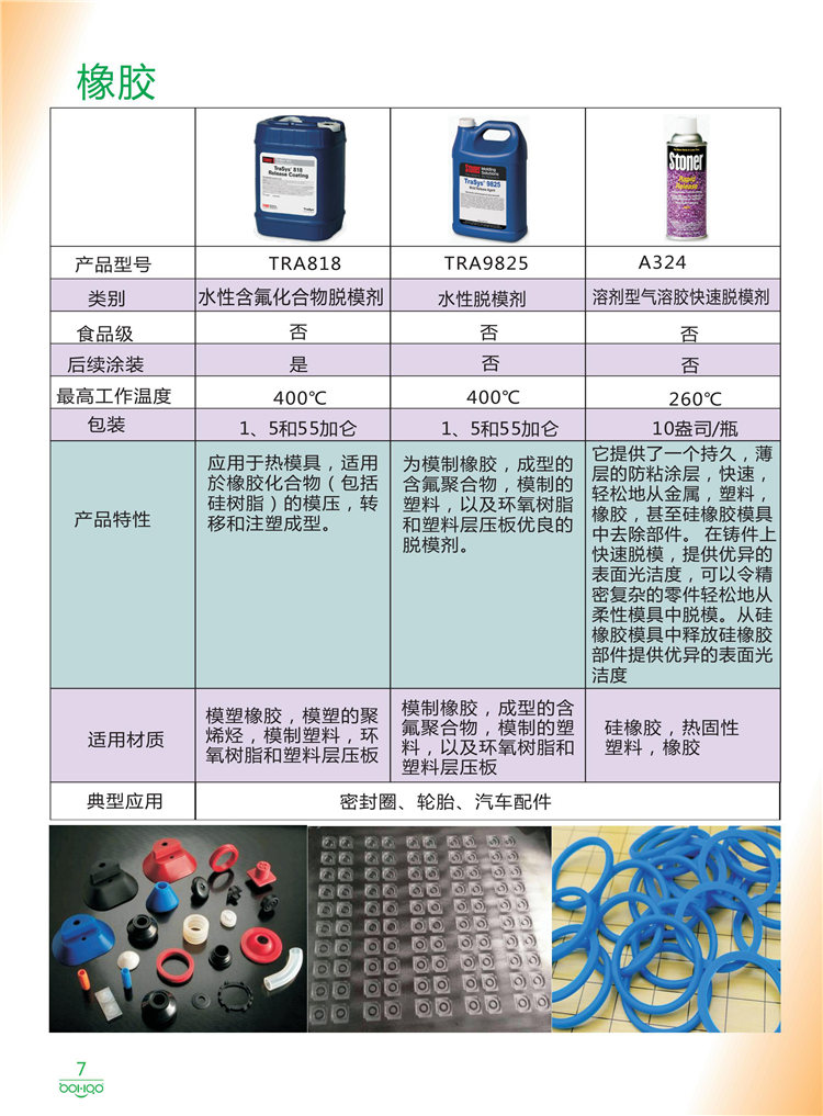 美國Stoner產(chǎn)品畫冊：塑料、聚氨酯、復(fù)合材料、橡膠制品等行業(yè)助劑（脫膜劑、清潔劑、防銹劑 、除油劑、潤滑劑、助流劑等）-7