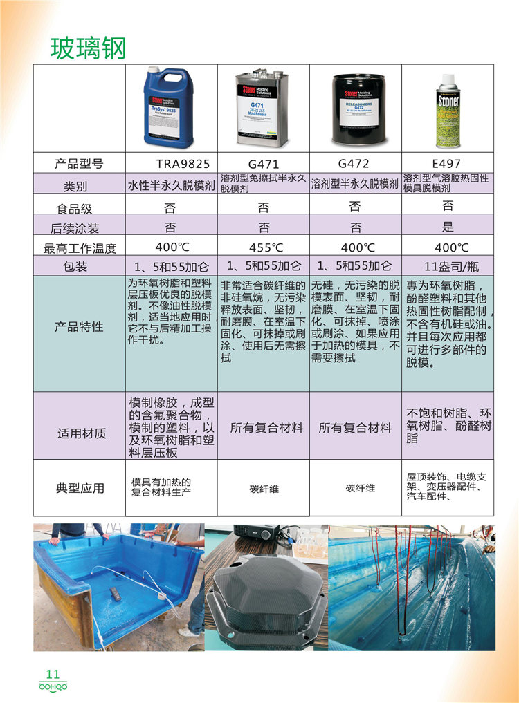 美國Stoner產(chǎn)品畫冊：塑料、聚氨酯、復(fù)合材料、橡膠制品等行業(yè)助劑（脫膜劑、清潔劑、防銹劑 、除油劑、潤滑劑、助流劑等）-11