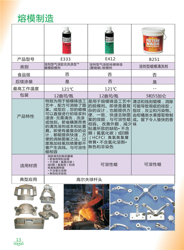 美國Stoner產(chǎn)品畫冊：塑料、聚氨酯、復(fù)合材料、橡膠制品等行業(yè)助劑（脫膜劑、清潔劑、防銹劑 、除油劑、潤滑劑、助流劑等）-13