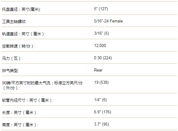 美國(guó)進(jìn)口丹納布雷吸塵式偏心打磨機(jī)X51V 移動(dòng)式環(huán)保吸塵打磨系統(tǒng) 家具廠打磨除塵系統(tǒng)設(shè)備 玻璃鋼車(chē)間/復(fù)合材料工廠/風(fēng)能葉片打磨吸塵設(shè)備系統(tǒng)規(guī)格