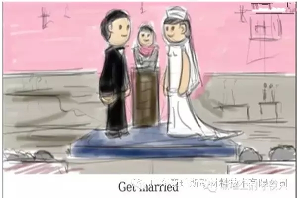 和心儀的姑娘結(jié)婚