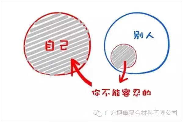 【博皓感悟】這樣的思維，害人不淺！-3