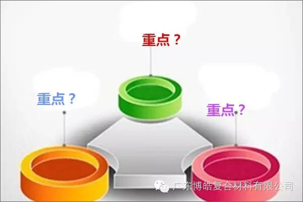 【博皓課堂】團(tuán)隊(duì)拖延癥，腫么辦？-2